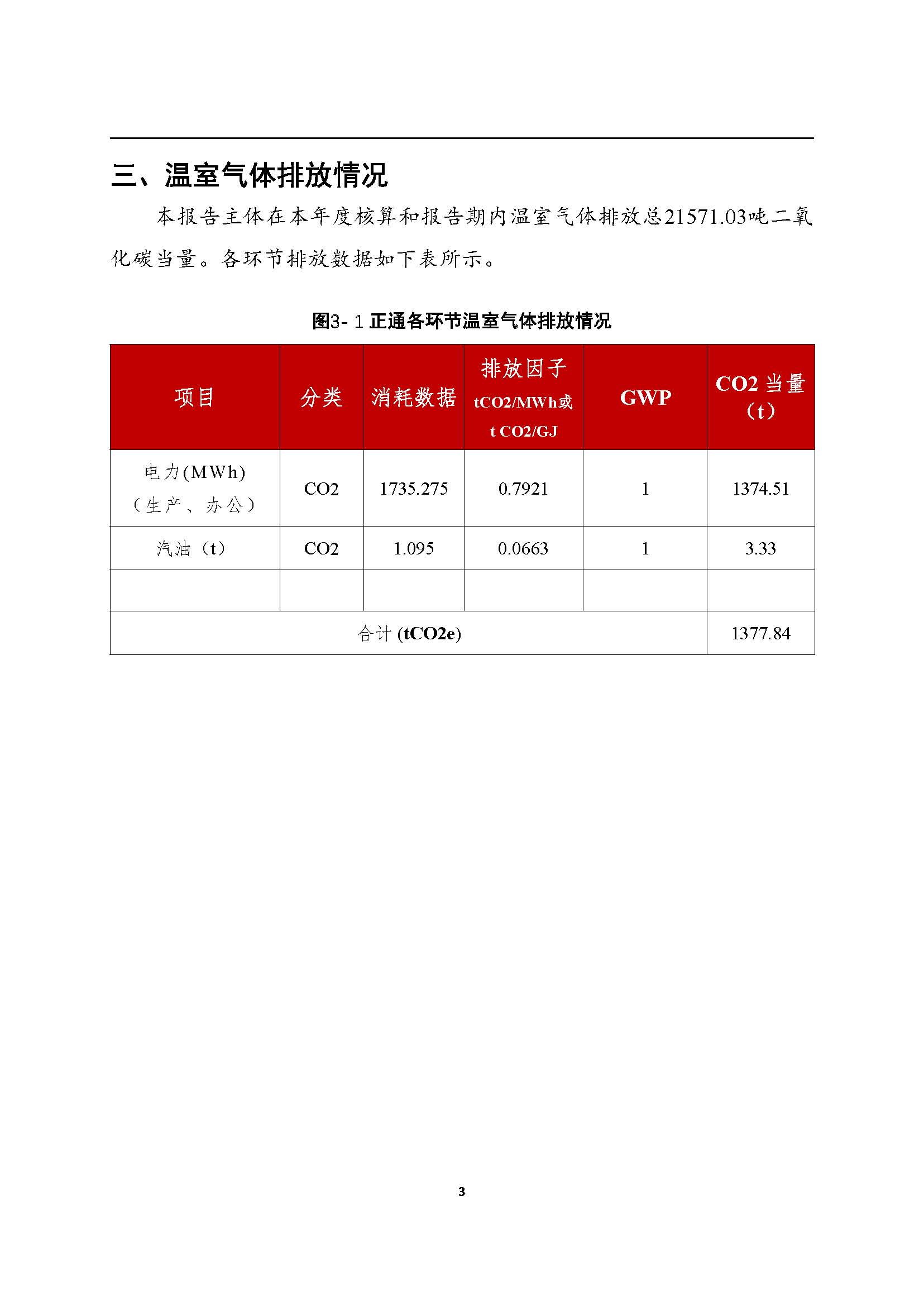 【正通】企業(yè)溫室氣體排放報(bào)告2023_頁面_06.jpg